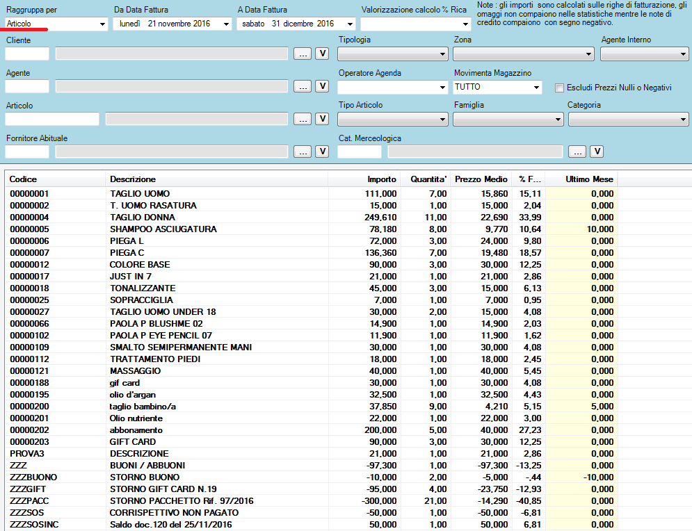 statistiche per raggruppamento