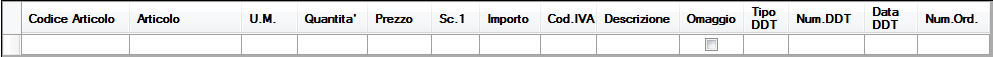 tabella articoli da vendere