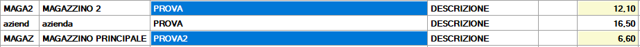 PREZZI NELL'ELENCO