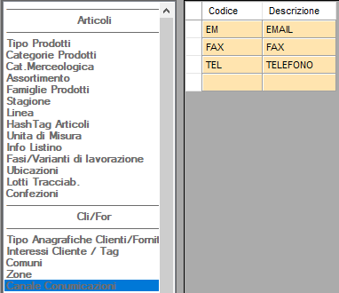 Canale comunicazioni