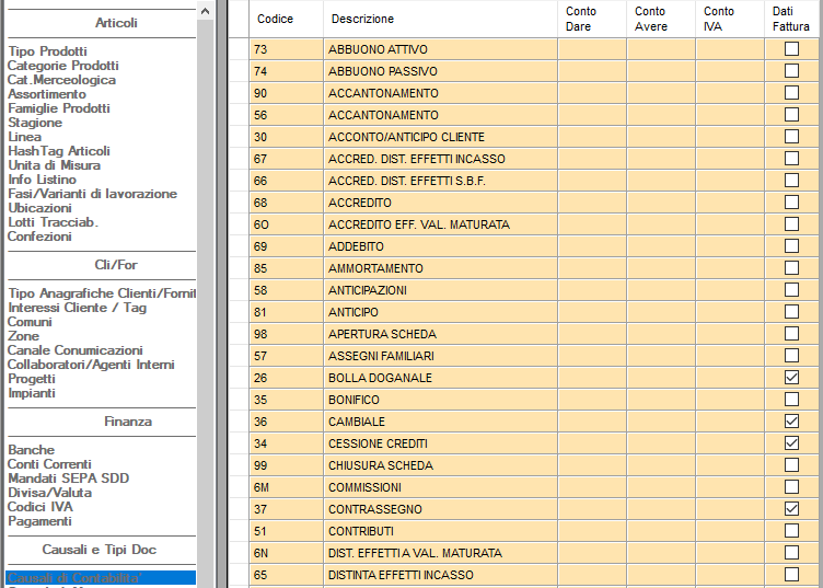 Casuali di Contabilità