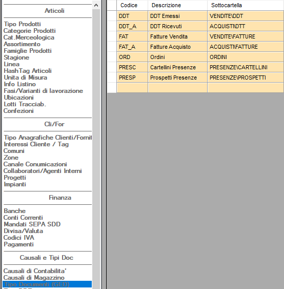 TIpo Documenti (GED)